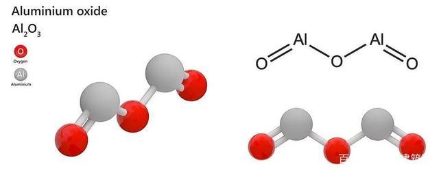 三氧化二铝与硫酸的相关图片