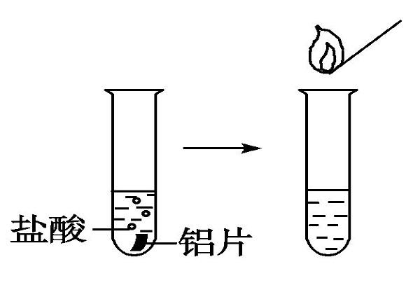 铝的氧化物与纯碱反应的相关图片